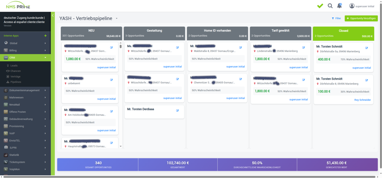 Prime Sales Kanban funnel with opportunities arranged by stage